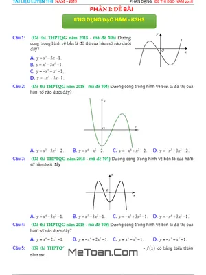 Phân Loại Câu Hỏi Đề Thi THPTQG 2018 Môn Toán Theo Chủ Đề