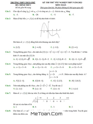 Đề Thi Thử Tốt Nghiệp THPT 2023 Môn Toán Trường THPT Trần Phú - Đà Nẵng
