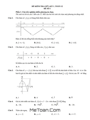 Tuyển tập 10 đề thi giữa kỳ 1 Toán 12 trắc nghiệm năm 2025 theo Thông tư 20