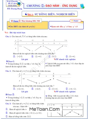 Chuyên Đề Hàm Số Và Đồ Thị Dành Cho Học Sinh Trung Bình - Yếu - Dương Minh Hùng