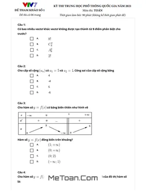 Đề thi thử THPT Quốc gia 2021 môn Toán kênh VTV7 (Đề số 1)