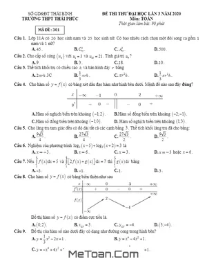 Đề thi thử Đại học môn Toán lần 3 năm 2020 trường THPT Thái Phúc - Thái Bình