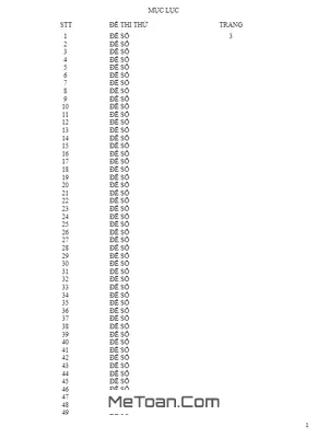 50 Đề Thi Thử Quốc Gia Môn Toán 2016 - Trung Tâm Luyện Thi Thăng Long