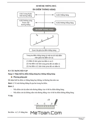 Chuyên Đề Toán 6: Ba Điểm Thẳng Hàng