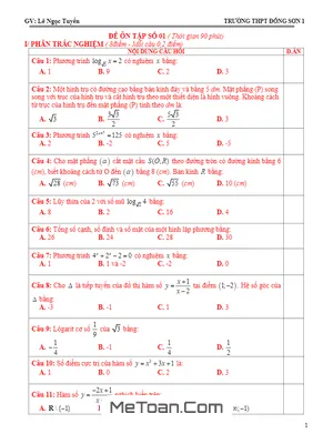 Trọn Bộ 5 Đề Ôn Thi THPT Quốc Gia 2017 Môn Toán - Trường THPT Đông Sơn 1 - Thanh Hóa