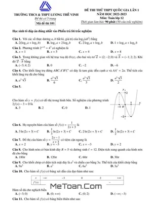 Đề thi thử THPT Quốc gia 2023 môn Toán lần 1 trường Lương Thế Vinh – Hà Nội