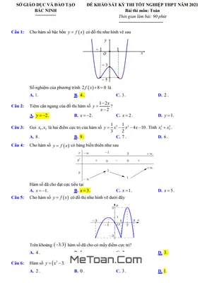 Đề khảo sát Toán thi tốt nghiệp THPT 2021 Sở GD&ĐT Bắc Ninh