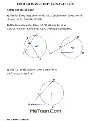 Ôn thi vào 10 môn Toán: Chuyên đề Tiếp tuyến và Cát tuyến
