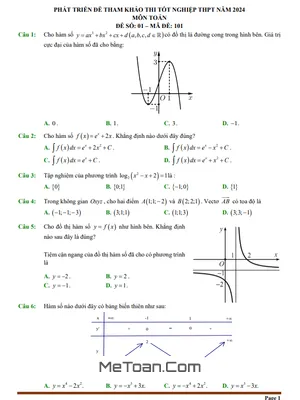 10 đề phát triển đề tham khảo thi tốt nghiệp THPT 2024 môn Toán có lời giải