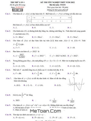 20 Đề Thi Thử Tốt Nghiệp THPT 2022 Môn Toán Có Đáp Án & Lời Giải