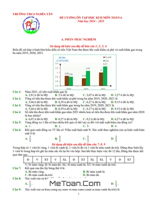 Đề Cương Ôn Tập Học Kì 2 Môn Toán Lớp 6 Năm 2024 - 2025 Trường THCS Nghĩa Tân - Hà Nội