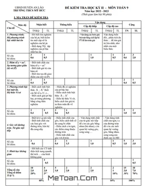 Đề Thi Học Kỳ 2 Toán 9 Năm 2022-2023 Trường THCS Mỹ Đức - Hải Phòng