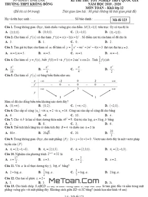 Đề thi thử THPT Quốc gia 2020 môn Toán trường THPT Krông Bông - Đắk Lắk