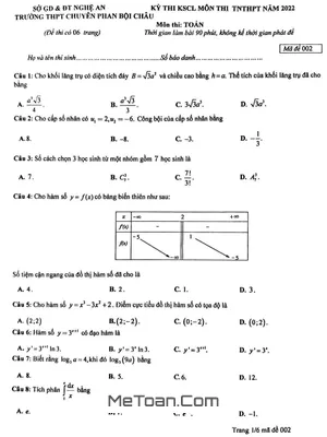 Đề thi thử THPT Quốc gia 2022 môn Toán trường chuyên Phan Bội Châu – Nghệ An