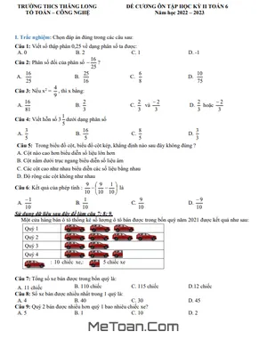 Đề cương ôn tập học kỳ 2 Toán lớp 6 năm 2022 - 2023 trường THCS Thăng Long - Hà Nội