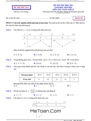 Tuyển Tập 5 Đề Thi Thử Cuối Học Kì 1 Toán 12 Năm Học 2025 – 2026 (Thầy Chu Hoàng Minh)