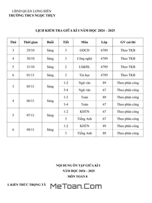 Ôn Tập Giữa Kì 1 Toán 8 Năm 2024 - 2025 Trường THCS Ngọc Thụy - Hà Nội