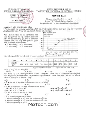 Đề tham khảo tuyển sinh lớp 10 môn Toán (chung) năm 2025 trường chuyên ĐHSP Hà Nội