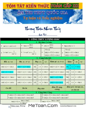 Tóm Tắt Kiến Thức Toán Ôn Thi THPT Quốc Gia - Hoàng Xuân Nhàn