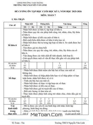 Đề cương Ôn Thi Cuối Học Kỳ 1 Toán 7 Năm 2025-2026 Trường THCS Nguyễn Văn Linh, TP.HCM