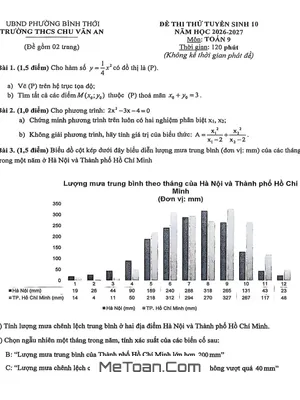 Đề thi thử Toán tuyển sinh lớp 10 năm học 2026 – 2027 trường THCS Chu Văn An – TP.HCM