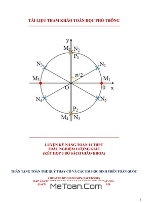 Cẩm Nang Luyện Thi THPT: Trắc Nghiệm Hàm Số & Phương Trình Lượng Giác