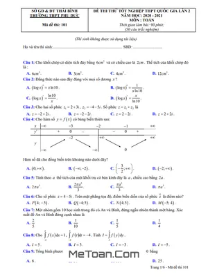 Đề thi thử THPT Quốc gia 2021 môn Toán lần 2 trường THPT Phụ Dực – Thái Bình
