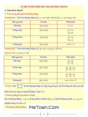 Tài Liệu Toán 9: Vị Trí Tương Đối Giữa Hai Đường Thẳng