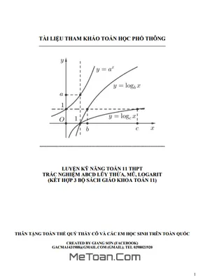 Cẩm Nang Luyện Thi THPT: Trắc Nghiệm Lũy Thừa, Mũ, Logarit