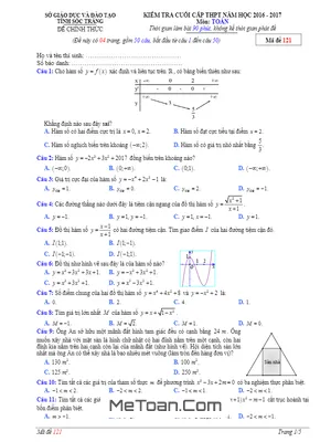 Đề thi THPT Quốc gia môn Toán năm 2017 của Sở GD&ĐT Sóc Trăng