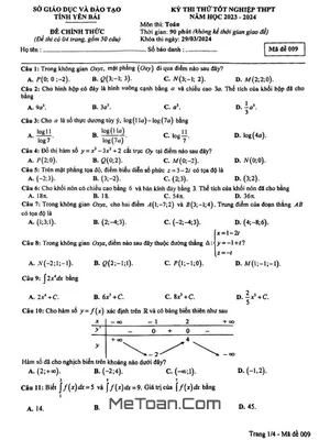 Đề thi thử tốt nghiệp THPT 2024 môn Toán - Sở GD&ĐT Yên Bái