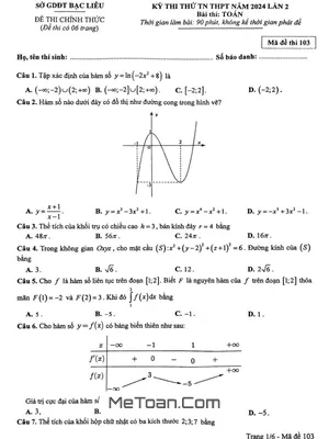 Đề Thi Thử THPT Quốc Gia 2024 Môn Toán Lần 2 Sở GD&ĐT Bạc Liêu