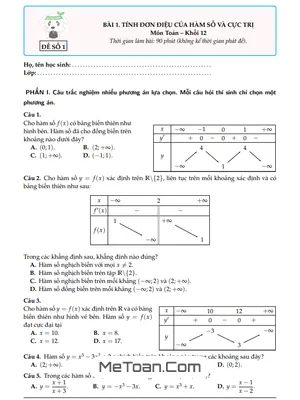 90 Đề Kiểm Tra Ôn Tập Chương 1 Toán 12: Ứng Dụng Đạo Hàm