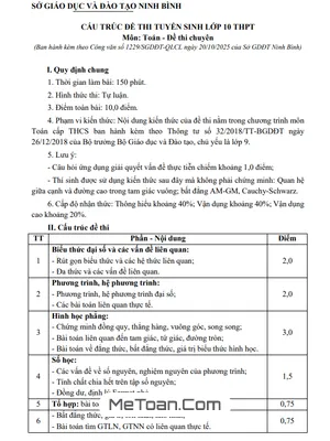 Đề Tham Khảo Tuyển Sinh Lớp 10 Môn Toán (Chuyên) Năm Học 2026 – 2027 Sở GD&ĐT Ninh Bình