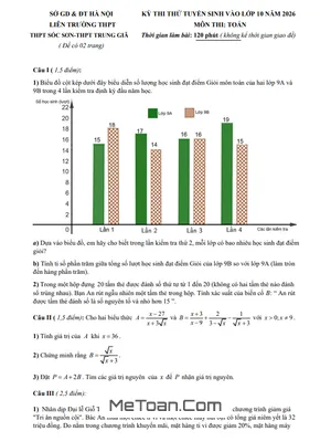 Đề Thi Thử Môn Toán Lớp 10 Năm 2026 THPT Sóc Sơn & Trung Giã – Hà Nội (Có Đáp Án Chi Tiết)