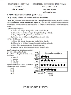 Đề thi giữa kì 2 Toán lớp 6 năm 2022 - 2023 trường THCS Nghĩa Tân - Hà Nội