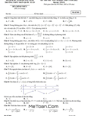 Bộ Đề Thi Thử Toán TN THPT 2022 Lần 2 Trường THPT Trần Quốc Tuấn – Quảng Ngãi (Có Đáp Án)