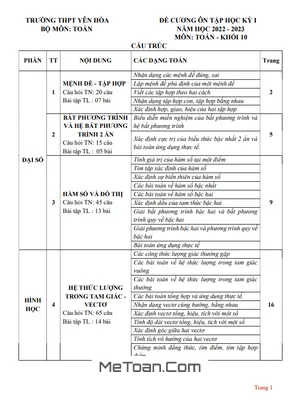 Đề Cương Ôn Tập Học Kì 1 Toán 10 Năm 2022 - 2023 Trường THPT Yên Hòa - Hà Nội