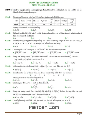 Ôn Tập Cuối Kì 1 Toán 10 KNTT - 10 Đề Trắc Nghiệm Có Đáp Án