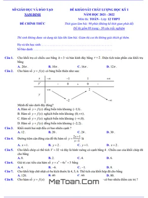 Đề khảo sát chất lượng học kỳ 1 Toán 12 năm 2021 – 2022 sở GD&ĐT Nam Định