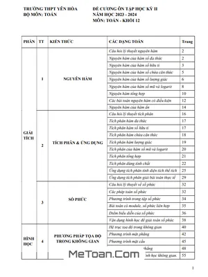 Đề Cương Ôn Tập Học Kỳ 2 Toán 12 Năm 2023 - 2024 Trường THPT Yên Hòa - Hà Nội