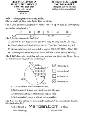 Đề thi giữa học kì 2 Toán 7 năm 2024 – 2025 trường THCS Phúc Lợi – Hà Nội có đáp án