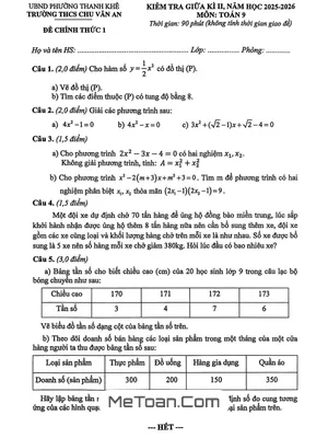 Đề giữa kì 2 Toán 9 năm 2025 – 2026 trường THCS Chu Văn An – Đà Nẵng