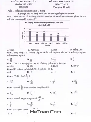 Đề thi học kì 2 Toán lớp 6 năm 2022 - 2023 trường THCS Ngọc Lâm - Hà Nội