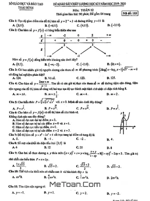 Đề thi HK1 Toán 12 năm học 2019 - 2020 sở GD&ĐT Thái Bình
