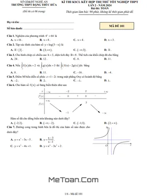 Đề Thi Thử Toán Tốt Nghiệp THPT 2024 Lần 2 Trường THPT Đặng Thúc Hứa - Nghệ An