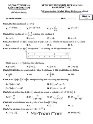 Đề thi thử tốt nghiệp THPT năm 2023 môn Toán liên trường THPT - Nghệ An