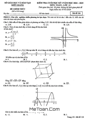 Đề thi học kỳ 1 Toán 12 năm 2024 - 2025 sở GD&ĐT Kiên Giang