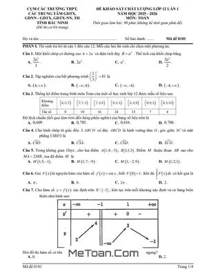 Đề khảo sát Toán 12 lần 1 năm 2025 – 2026 cụm các trường THPT – Bắc Ninh