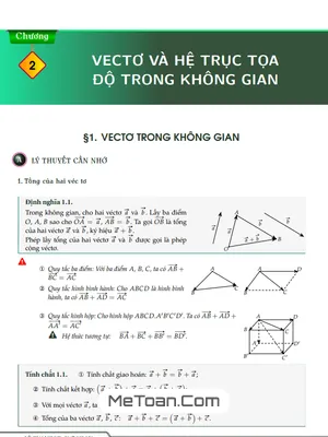 Trọn Bộ Chuyên Đề Vectơ và Hệ Tọa Độ Oxyz Toán 12 (Cấu Trúc Mới) - Thầy Lê Quang Xe